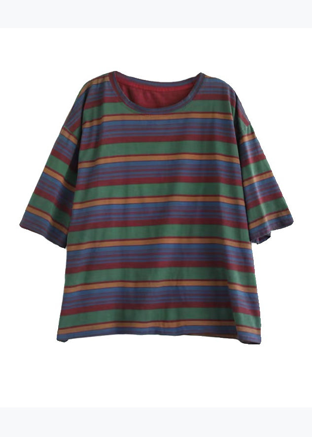 Versatile Red O Neck Striped Cotton T Shirts Summer