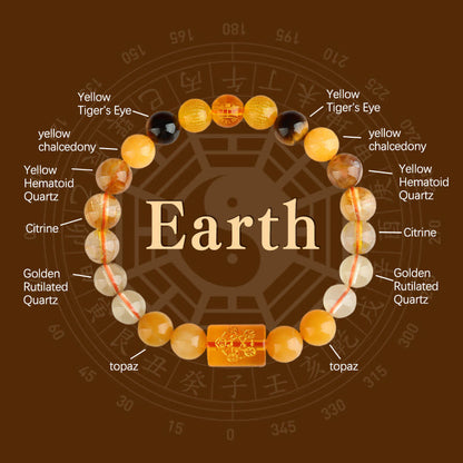 Buddha Stones Five Elements God of Wealth Various Crystal Agate Wealth Luck Bracelet