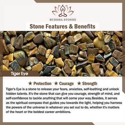 Buddha Stones Tibetan Tiger's Eye Protection Necklace
