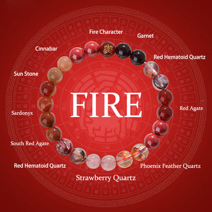 8mm Five Elements Yellow Agate Bracelet for Balance & Prosperity