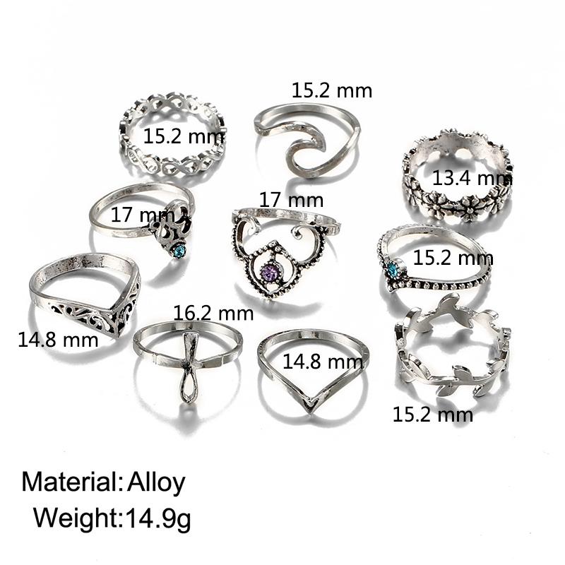 Ohm Symbol Ring Set